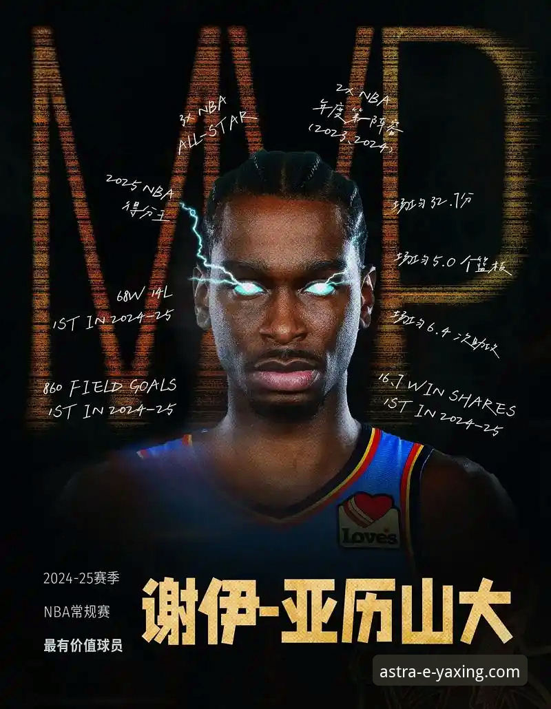 卡梅隆-安东尼力挺亚历山大MVP，亚星平台用户如何看待这位未来巨星？